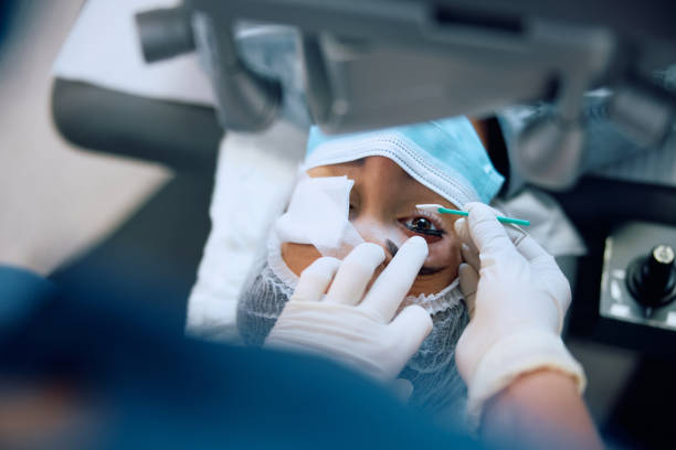 Glaucoma Treatment (Laser or Surgery)